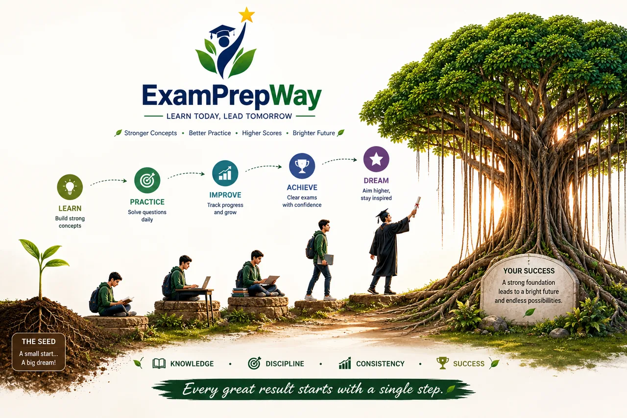 ExamPrepWay learning journey from strong concepts to achievement